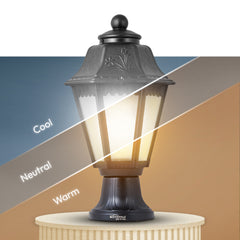 3 in 1 Gate Light